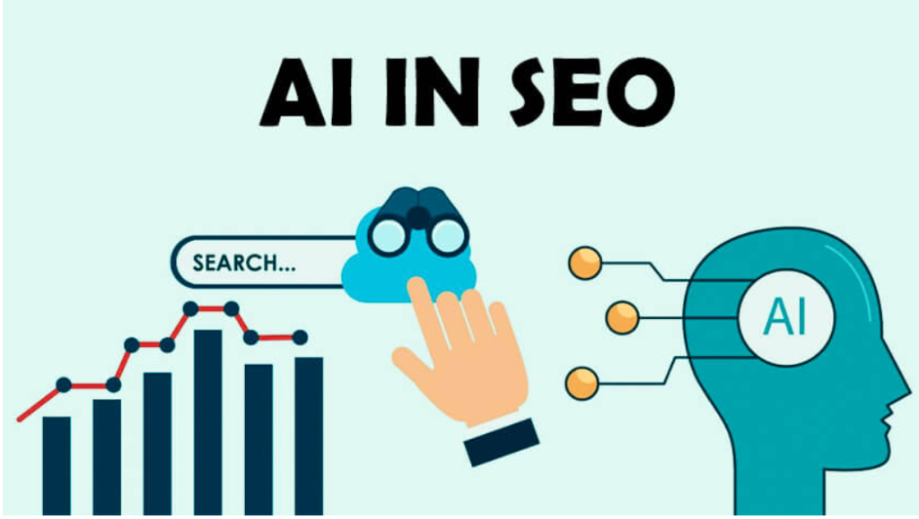 How Artificial Intelligence is Changing SEO in 2025